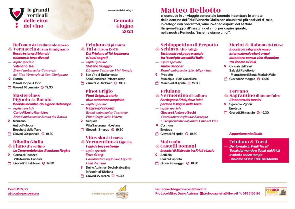 Calendario de Le Grandi Verticali delle Città del vino 2025.